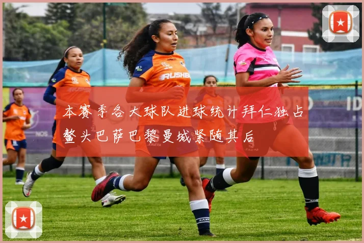 本赛季各大球队进球统计拜仁独占鳌头巴萨巴黎曼城紧随其后